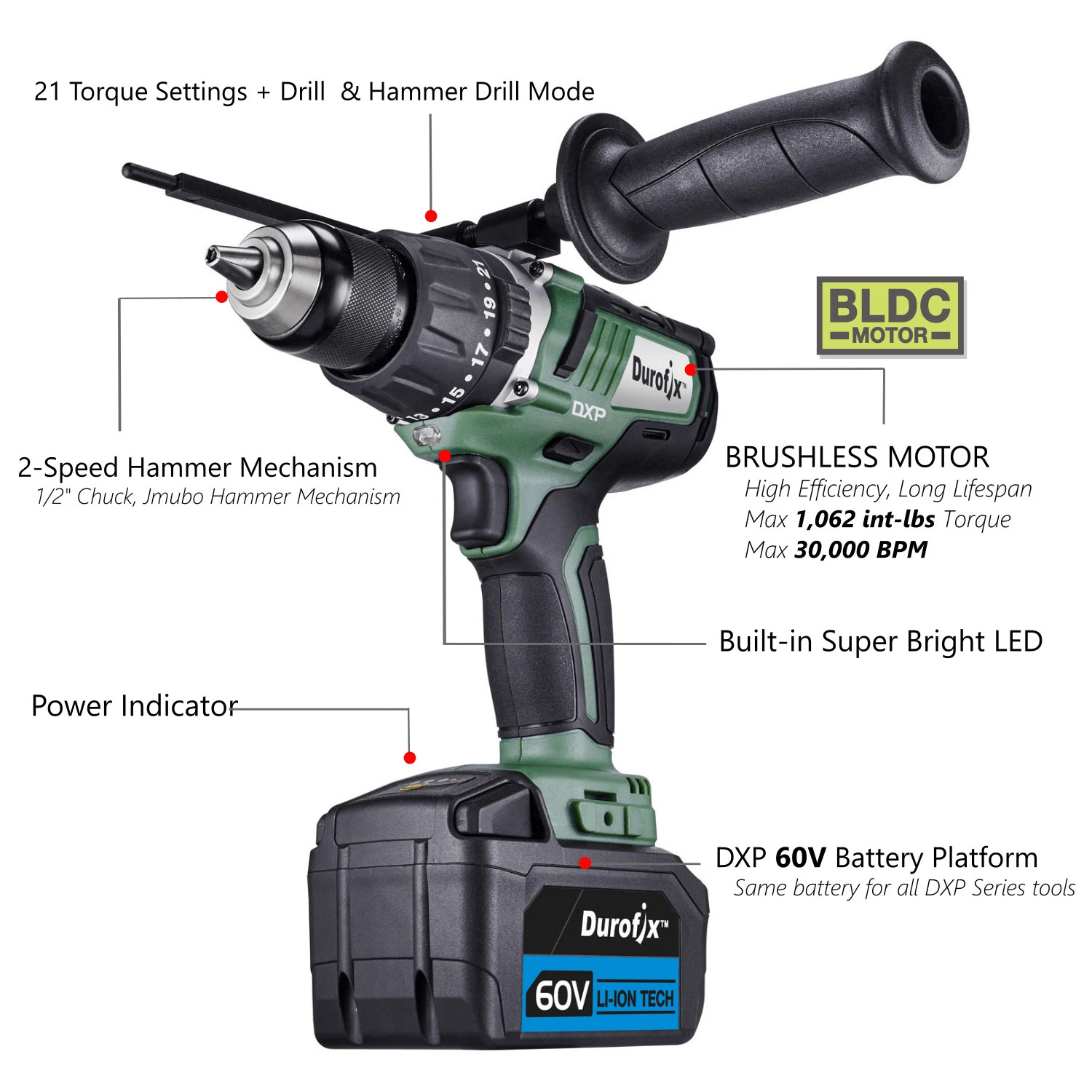 Durofix RK60132 Akülü Fırçasız Darbeli Matkap 60V - Resim 6